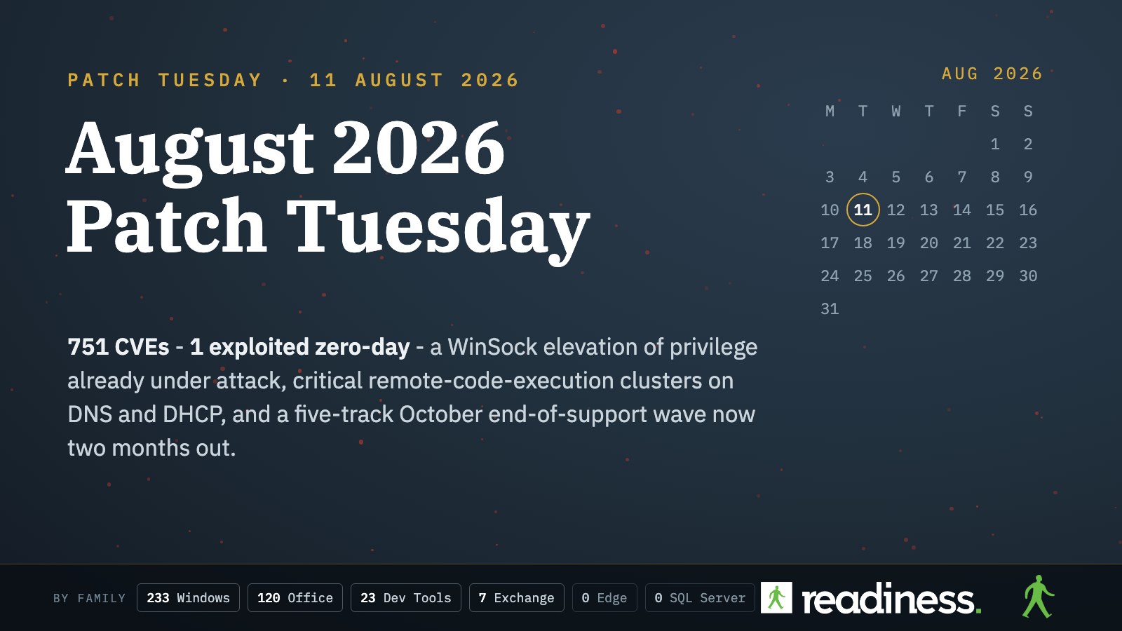 August 2026 Patch Tuesday lead image (Clint Patterson / Unsplash, via Computerworld).