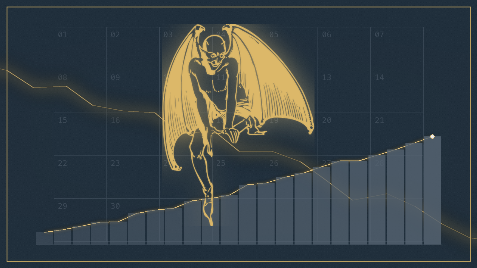 A gold winged demon perched centrally above a rising bar chart of release cadence, on a dark Readiness-blue calendar grid with an amber fault line and a thin gold frame