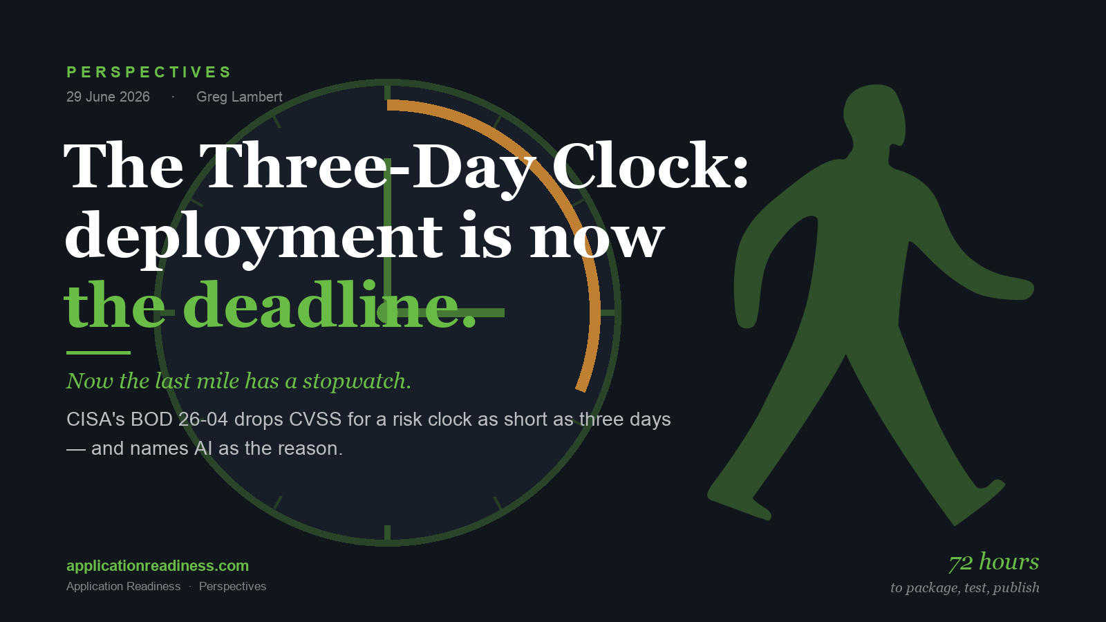 A dark Readiness-blue Perspectives title card showing a countdown clock at three days over a field of vulnerability markers, with an amber deadline arc closing